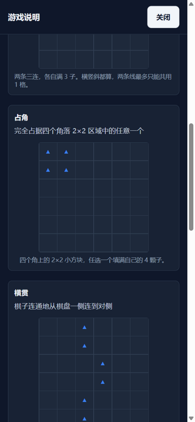 占角与横贯的达成示意图