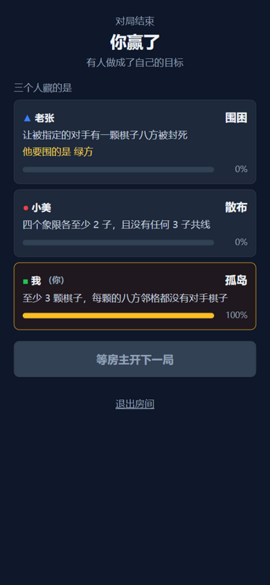 终局摊牌：孤岛 100%，我赢了