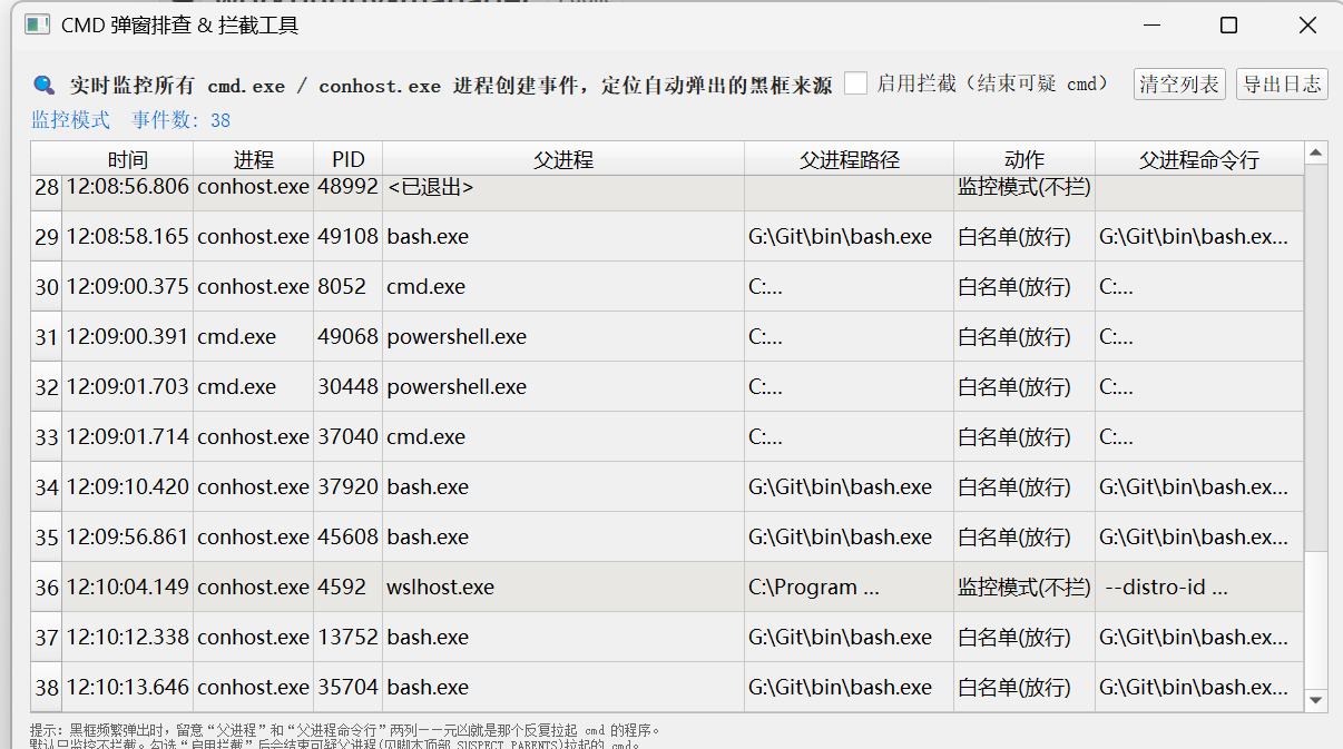 cmd_monitor 真实运行截图：表格里全是抓到的事件