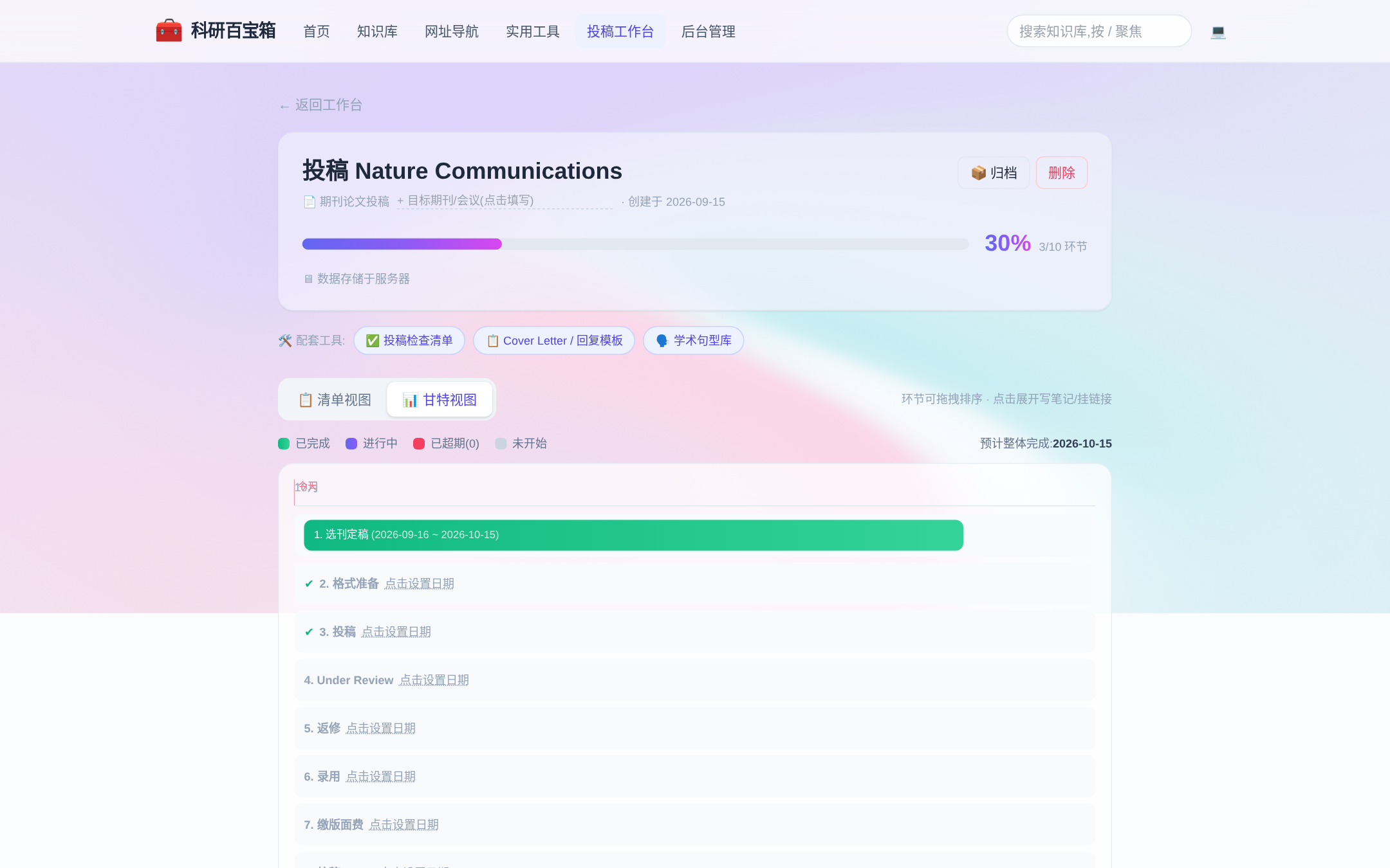 甘特视图:按月铺开的时间线,绿=完成,紫=进行中,红=超期