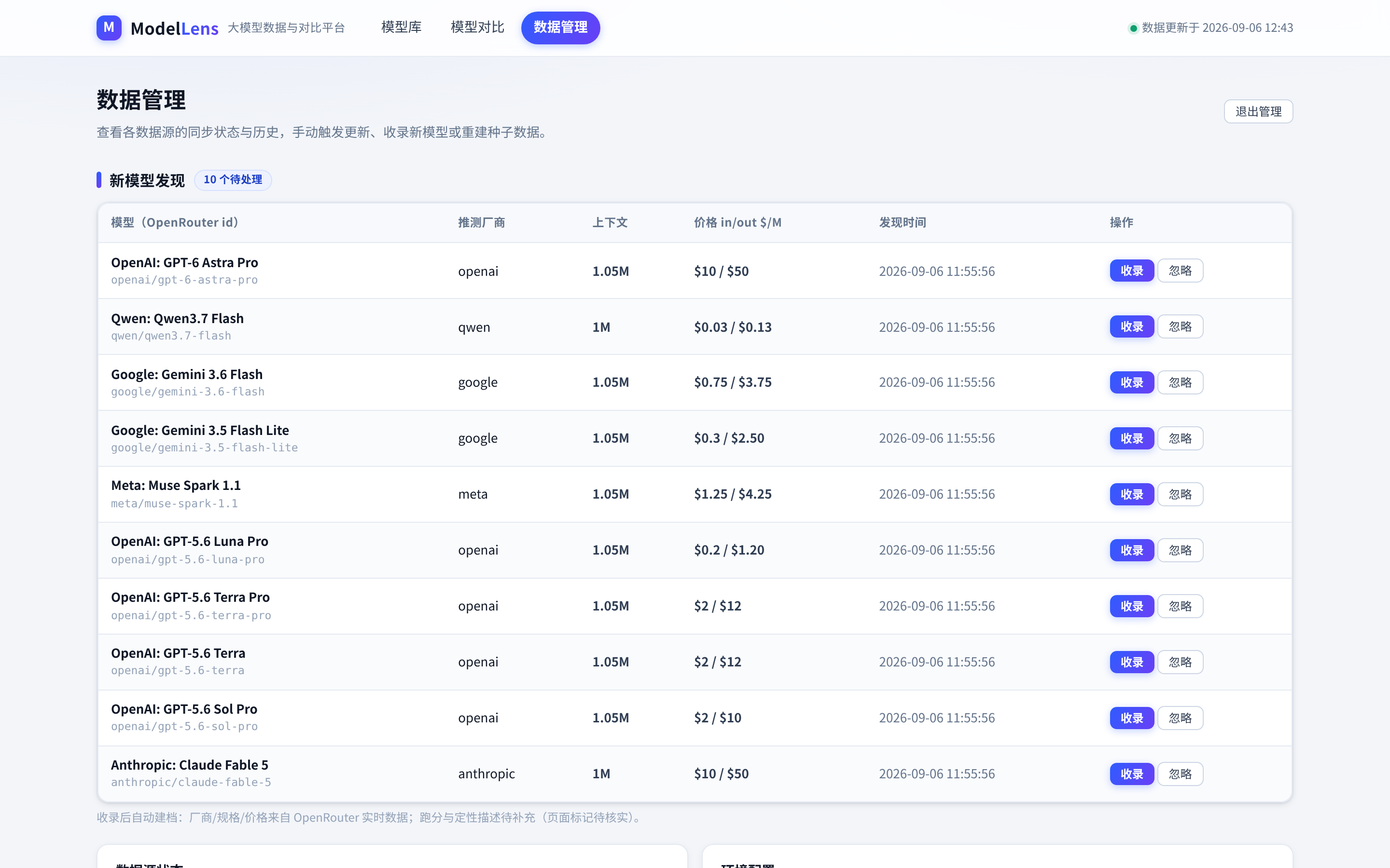 新模型发现与数据管理 新模型发现与数据管理